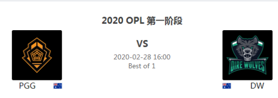      OPL （大洋洲联赛） 2.28 赛事分析竞猜指南