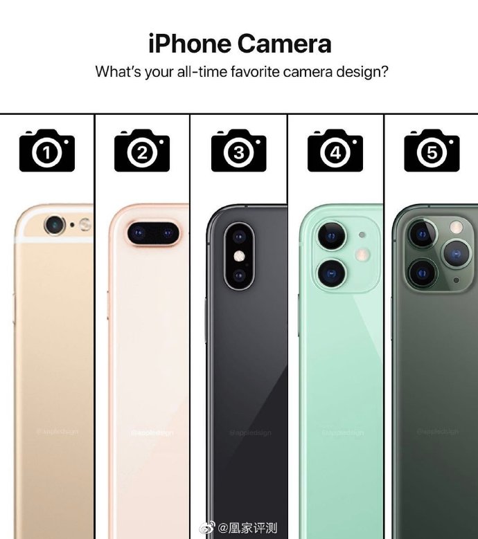 5种iPhone经典摄像头设计，你觉得哪个最顺眼？