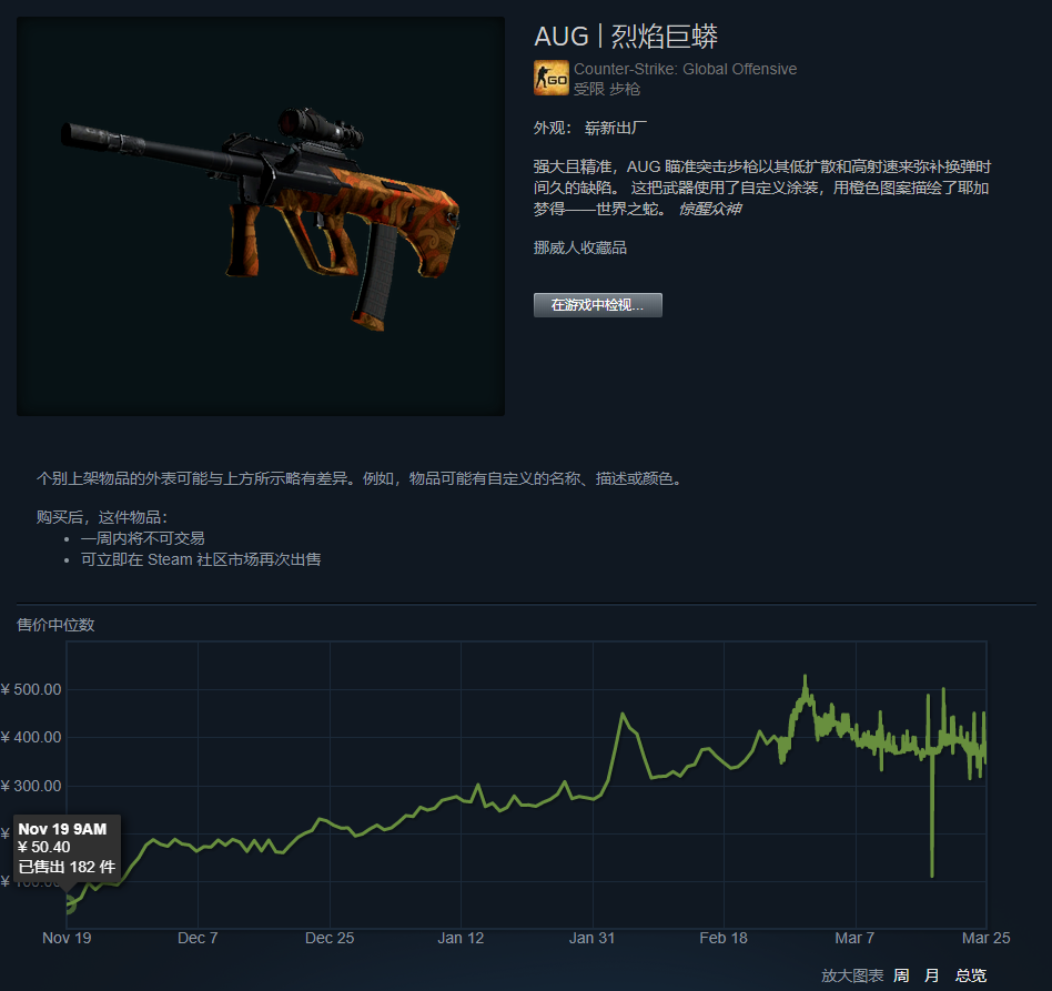 CSGO裂网大行动即将结束，掉落的皮肤都涨了几倍？