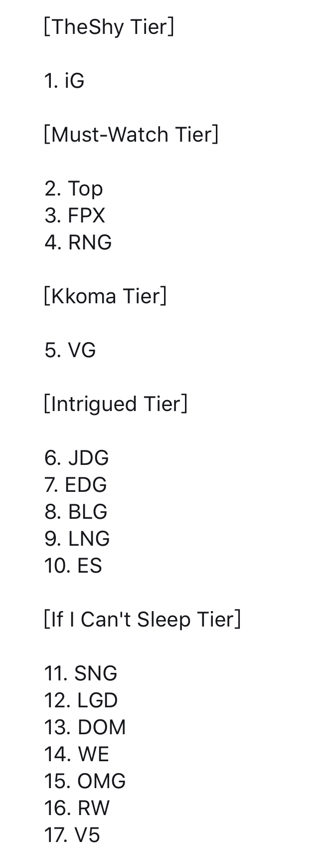 Fionn最感兴趣的LPL队伍排行榜：iG独一档