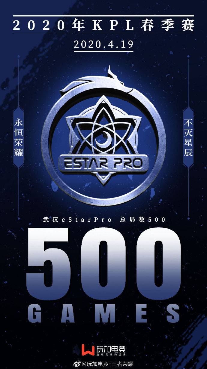 [里程碑] 武汉eStarPro达成500总局数里程碑