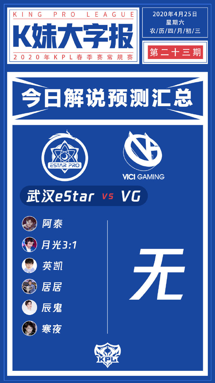 KPL解说预测汇总：RNG.M支持率更高 六人全部看好eStarPro