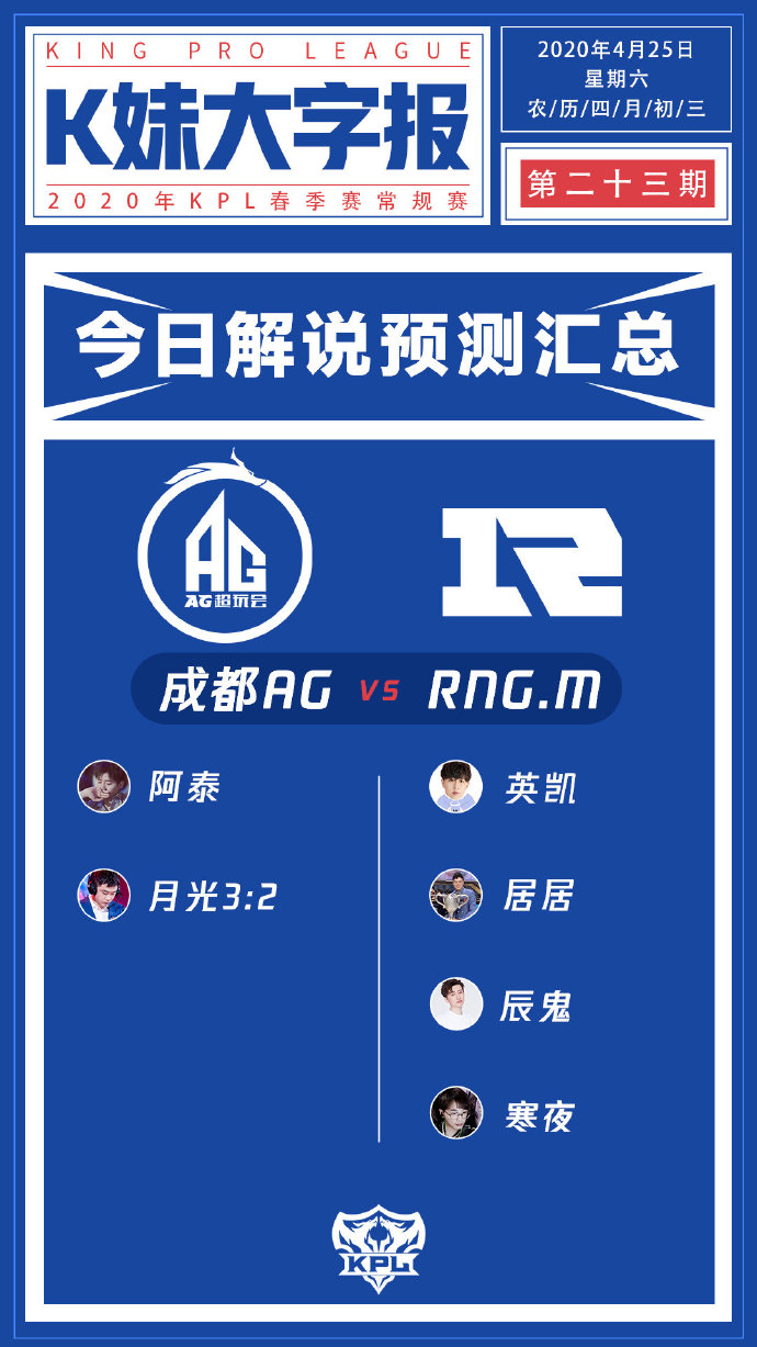 KPL解说预测汇总：RNG.M支持率更高 六人全部看好eStarPro