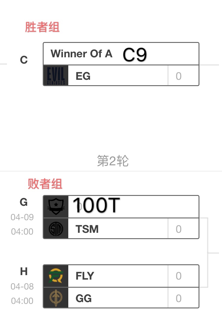 C9 3-0横扫100T，强势挺进季后赛下一轮比赛