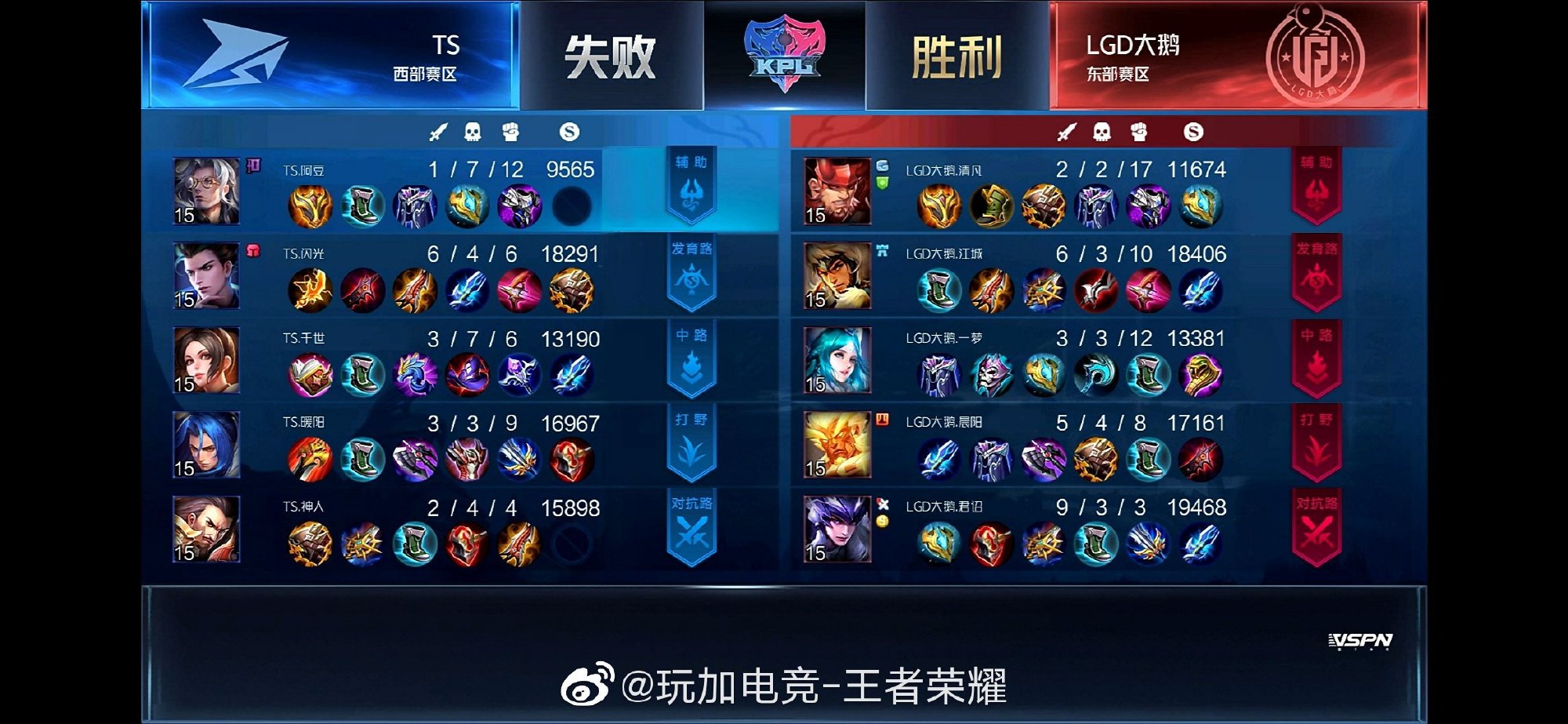 [战报] LGD大鹅3:2TS鏖战五局拿下赛季四连胜