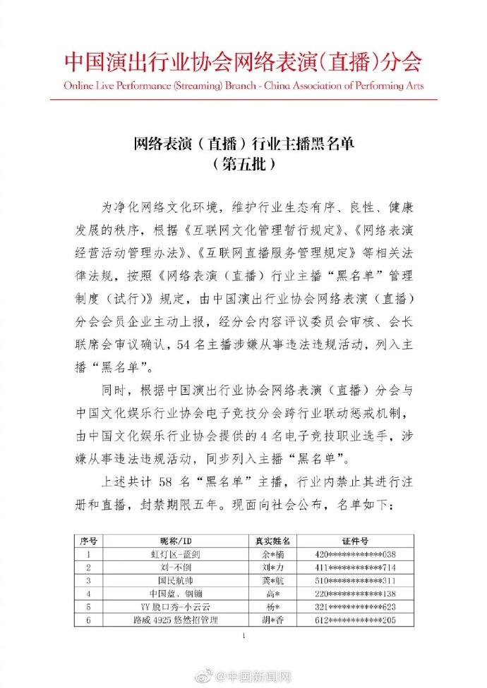 中国演出行业协会公布第五批主播黑名单：4名PUBG职业选手受到封禁