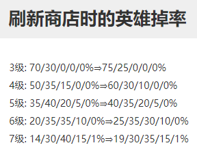 【云顶大数据周报】5月第1期 赌一费时代降临，未来剑高举反赌大旗