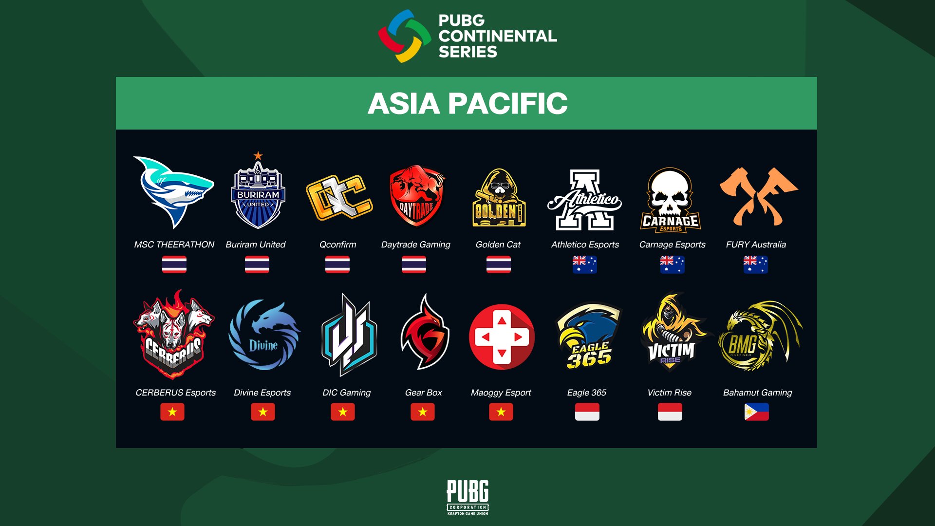PCS洲际赛亚太赛区决赛名单出炉：ATH再进决赛 AG/MiTH遗憾落选