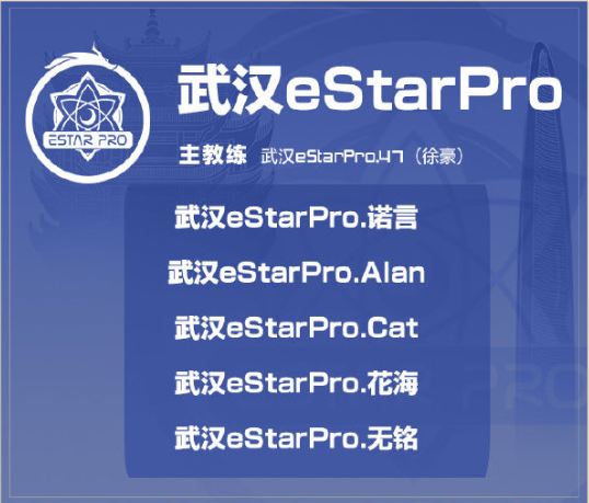 [直播中] eStarPro迎战ESG 能否调整状态稳稳拿分？