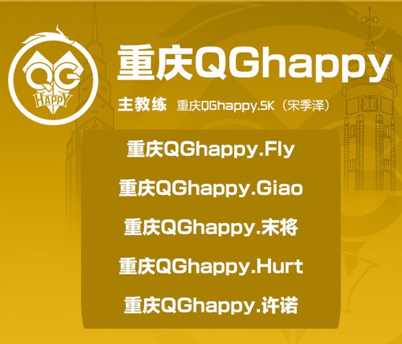 [战报] 重庆QGhappy拿下比赛 为晋级正赛保留生机