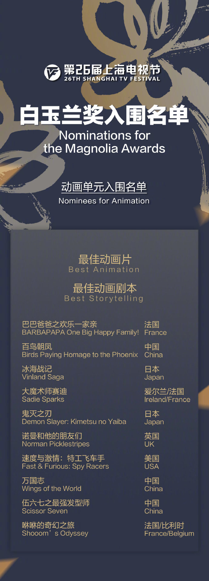 上海电视节白玉兰奖：《刺客伍六七 第二季》《鬼灭之刃》入围