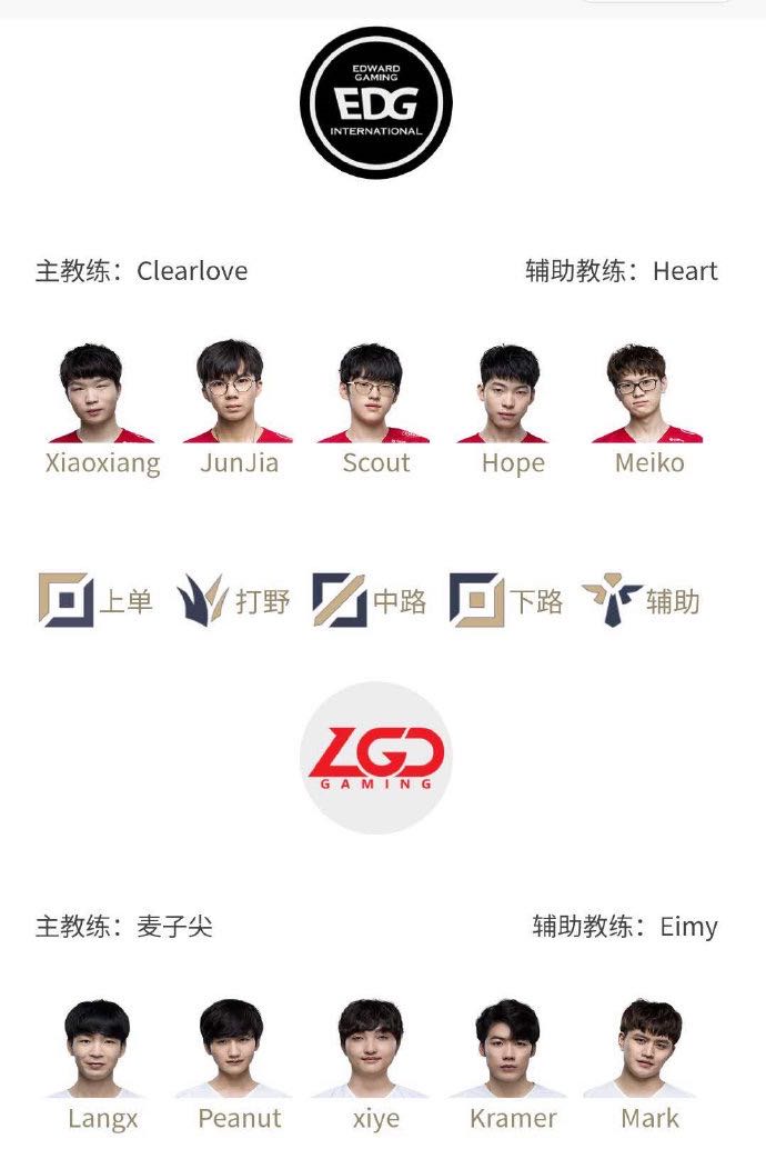 [战报] 稳扎稳打拿下比赛 LGD2-0EDG