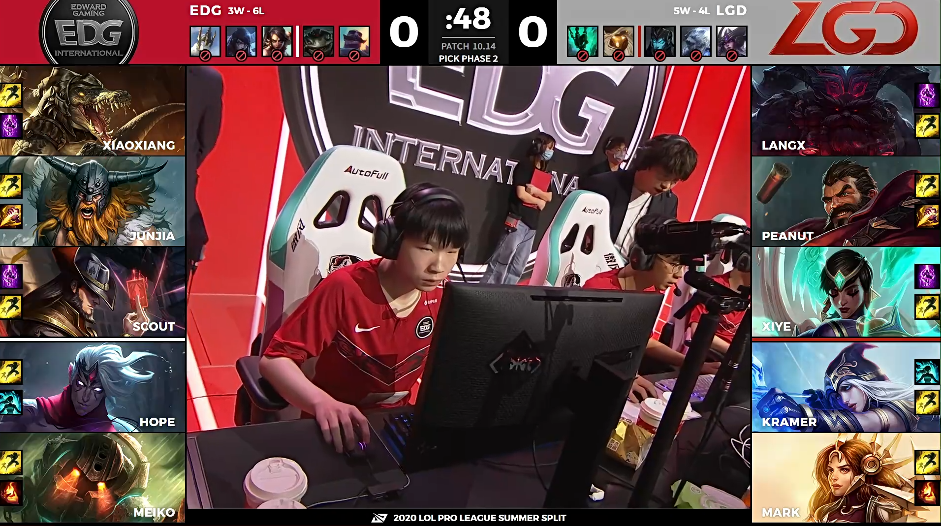 [战报] 稳扎稳打拿下比赛 LGD2-0EDG