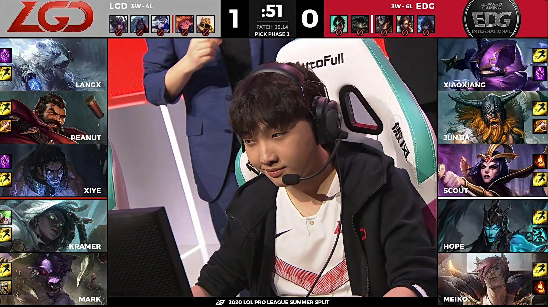 [战报] 稳扎稳打拿下比赛 LGD2-0EDG