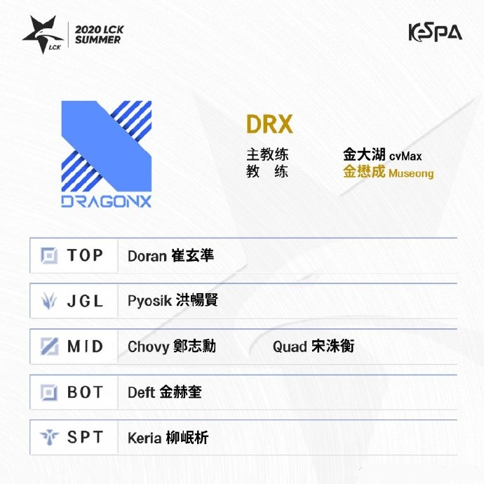 [战报] 麦式摇摆效果拔群 DRX连下两城稳住头名