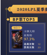 为什么卡牌能占据BP率TOP1?