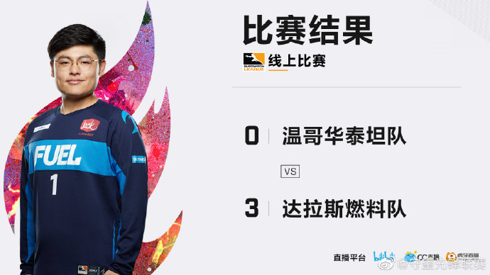 OWL2020第二十八周比赛结束 首尔王朝队迎来三连胜