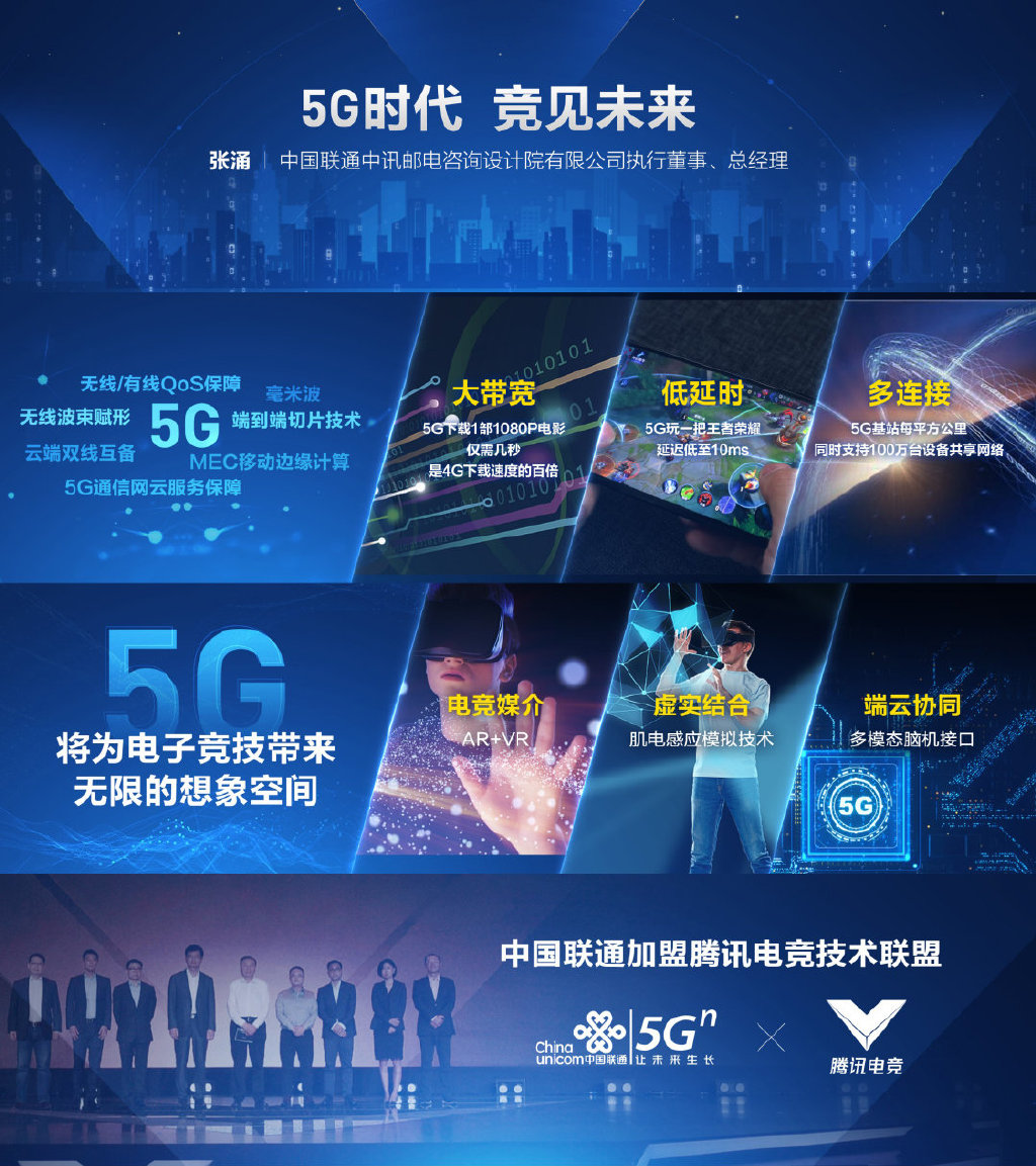 中国联通设计院总经理张涌：展示5G时代下电子竞技的美好前景