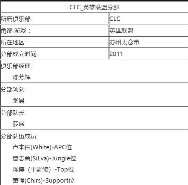 厂长：从街头游戏霸王到凤凰队中单