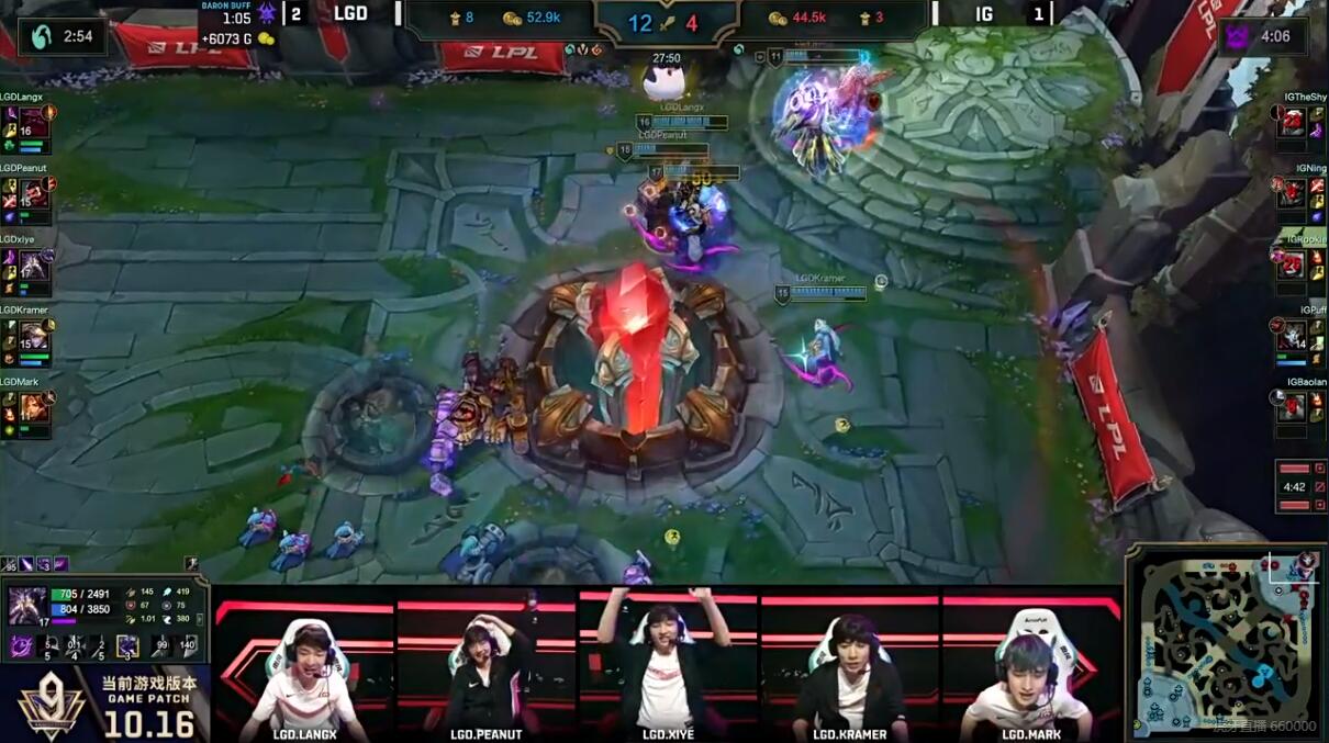 [社区话题] LGD 3-1 iG时隔五年挺进世界赛，你想对他们说什么？