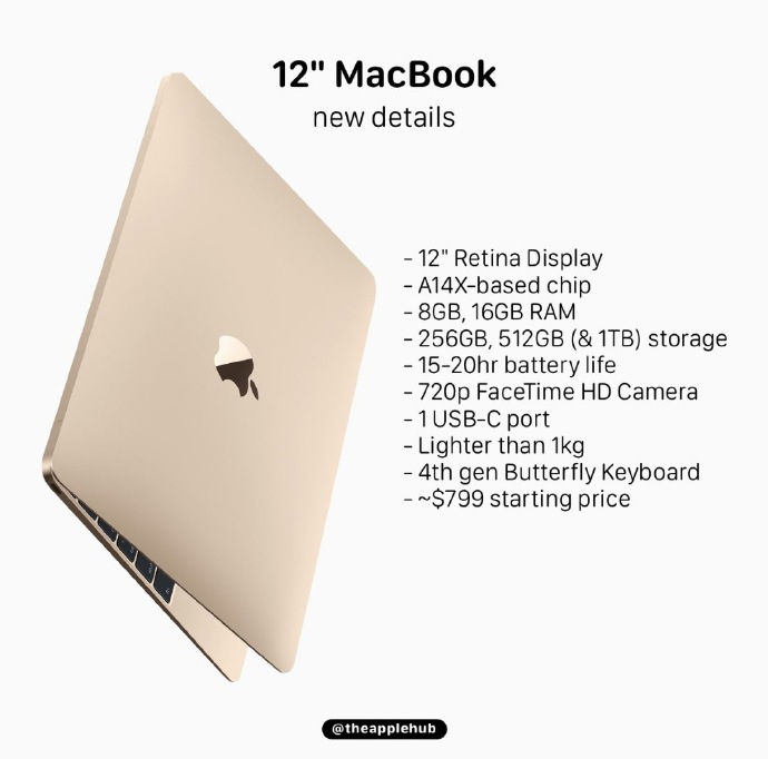 爆料：苹果年底将发布新款MacBook，搭载A14X