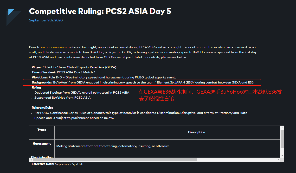 绝地求生赛事官方公布对GEXA选手BuYoHoo的处罚细节