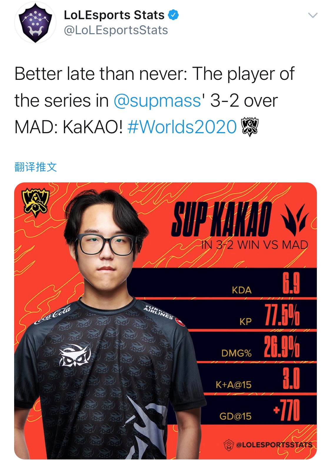LOLesports数据：SUP vs MAD系列赛最佳选手是KaKAO