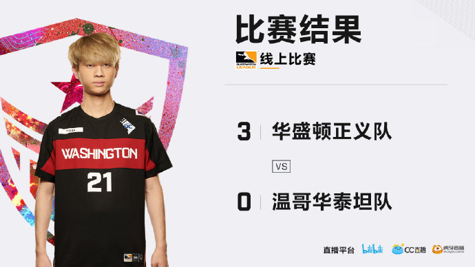 OWL2020季后赛第一周赛果：费城融合豪取两胜