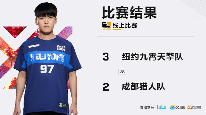 OWL2020季后赛第一周赛果：费城融合豪取两胜