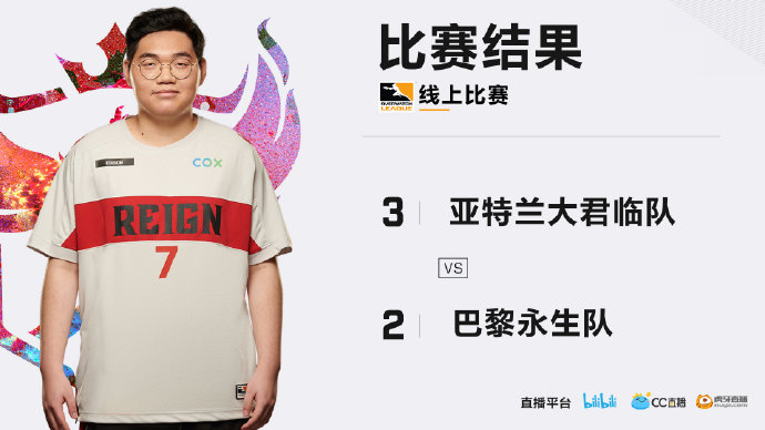 OWL2020季后赛第一周赛果：费城融合豪取两胜