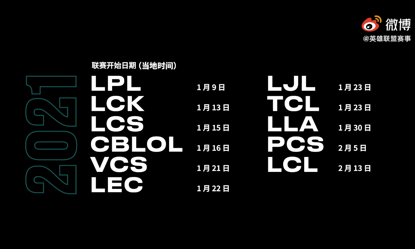 2021各赛区春季赛开赛时间：LPL今日开打 LCL最晚开战