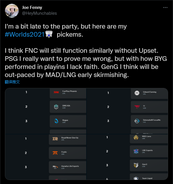 LPL英文流解说Munchables更推：世界赛小组赛预测