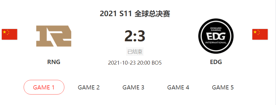 S11前的近1年中EDG都没赢过Bo5的决胜局