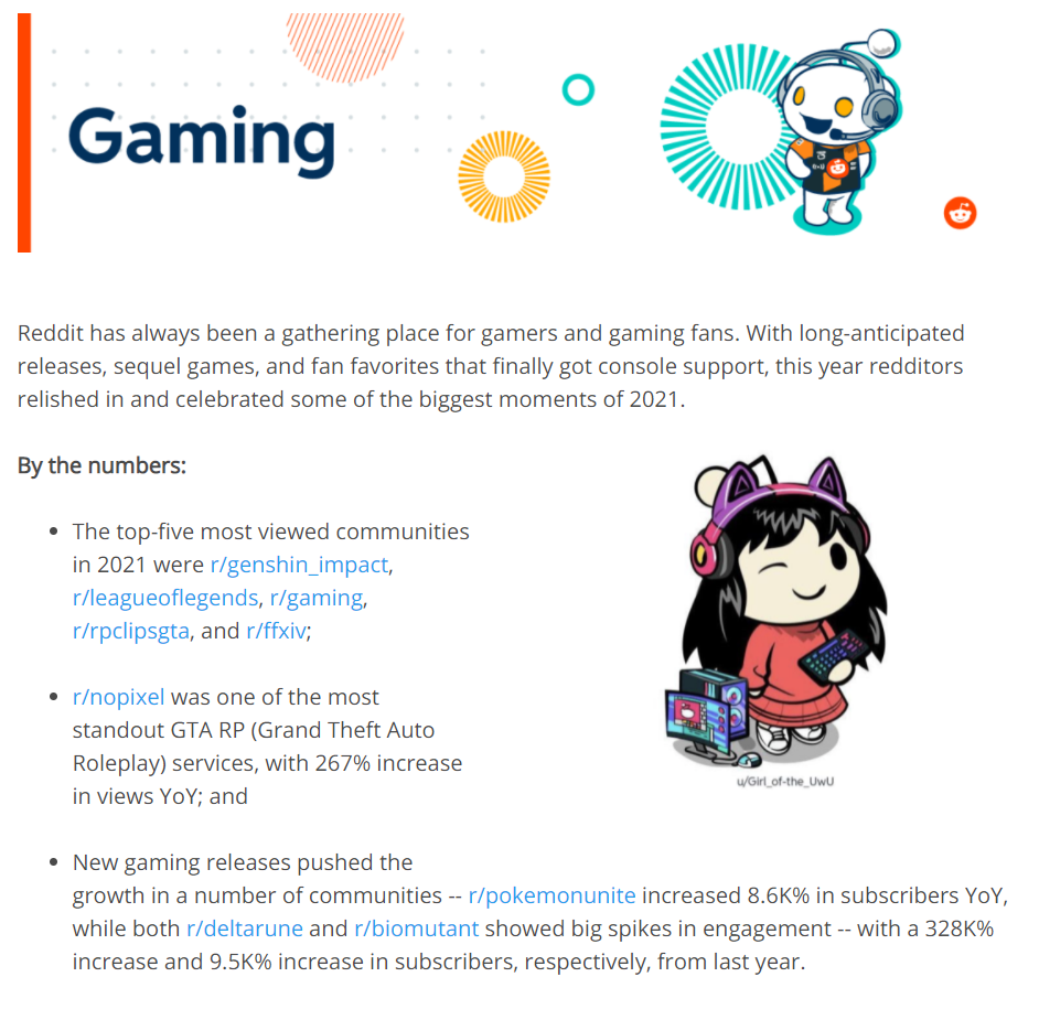 Reddit游戏版块年度访问量排名：LOL位列第二