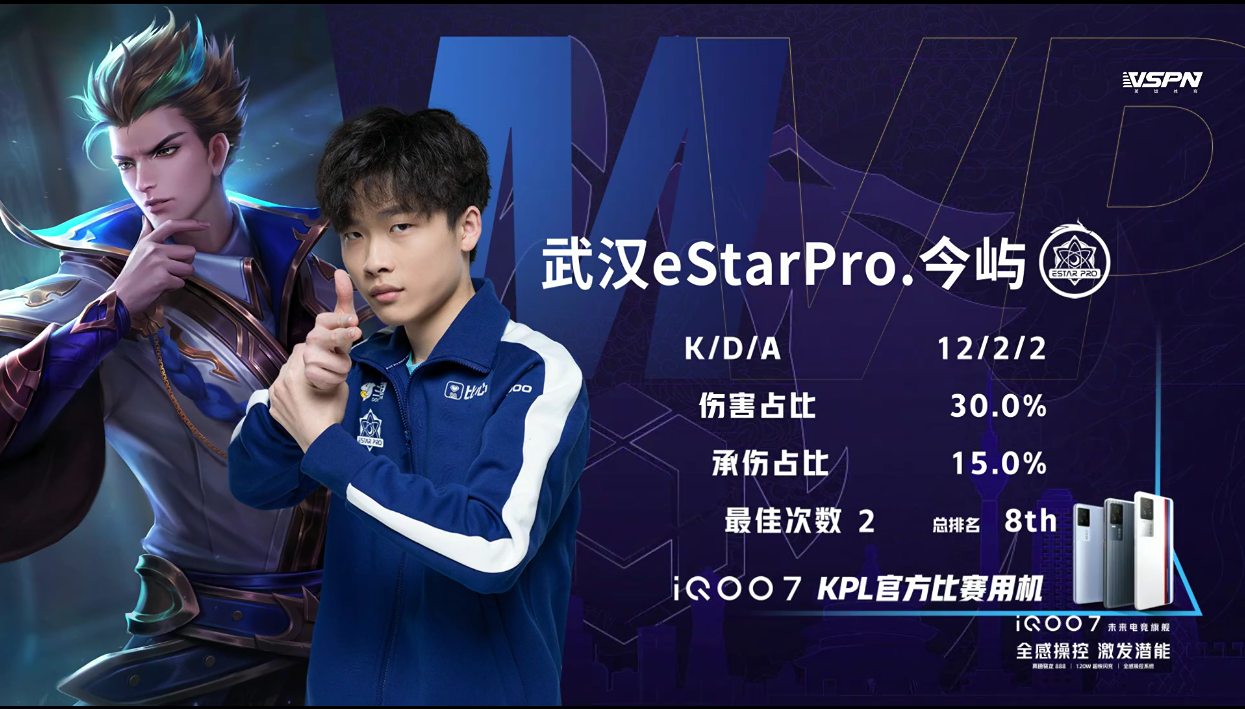 [战报] 总决赛直视感！武汉eStarPro3:1拿下常规赛首胜！