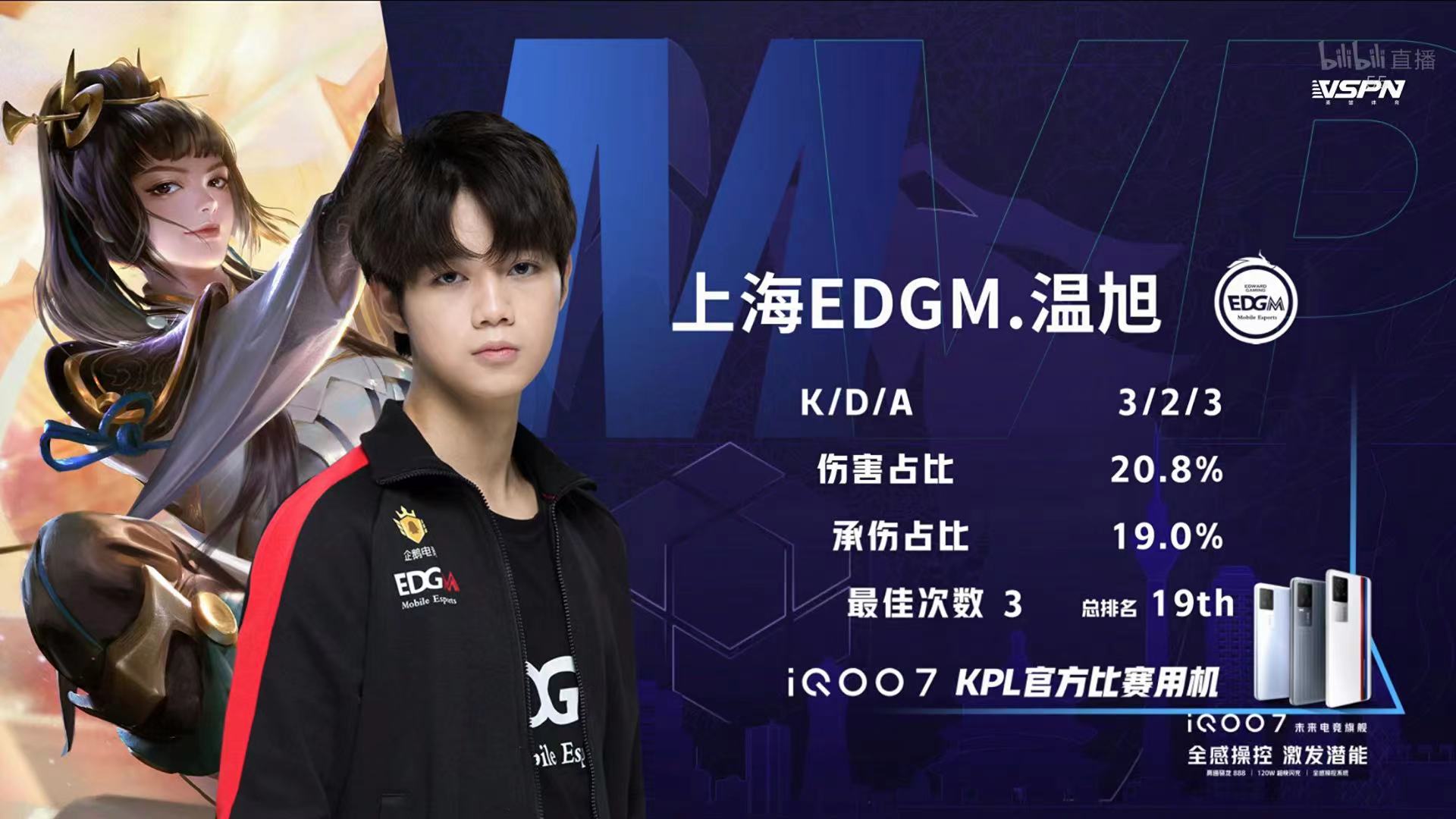 [战报] 上海EDG.M让二追三战胜VG 拿到首场胜利