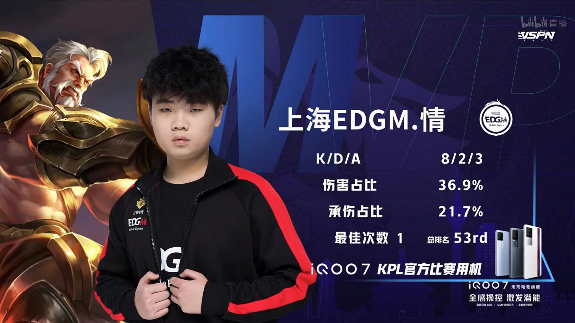 [战报] 上海EDG.M让二追三战胜VG 拿到首场胜利