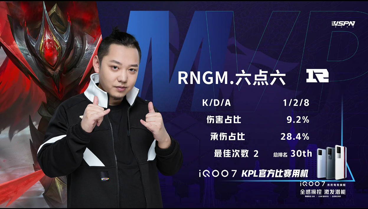 [战报] RNG.M完美BP让二追三拿下第二轮第二局胜利！