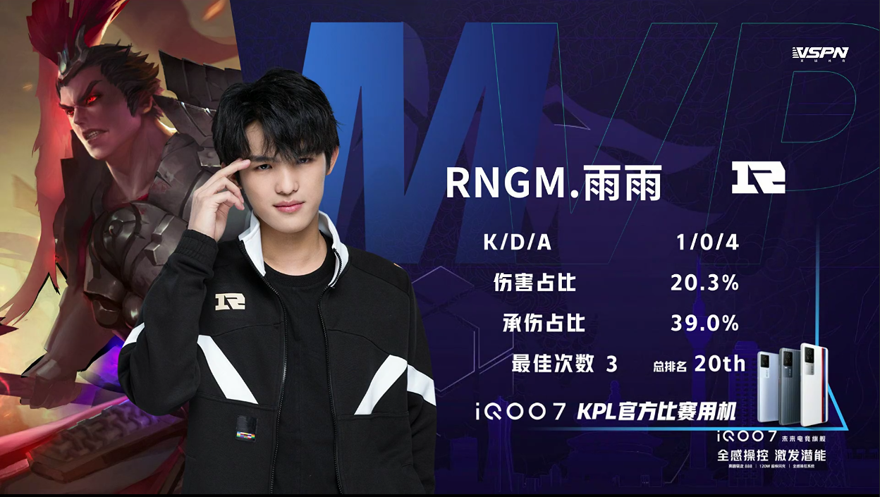 [战报] RNG.M完美BP让二追三拿下第二轮第二局胜利！