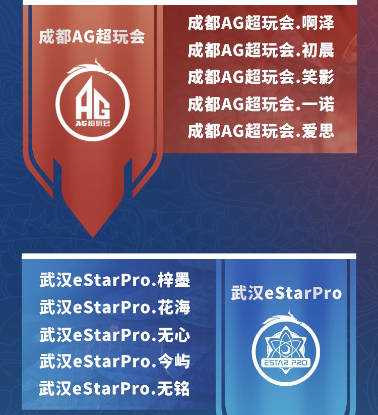 [战报] 总决赛直视感！武汉eStarPro3:1拿下常规赛首胜！