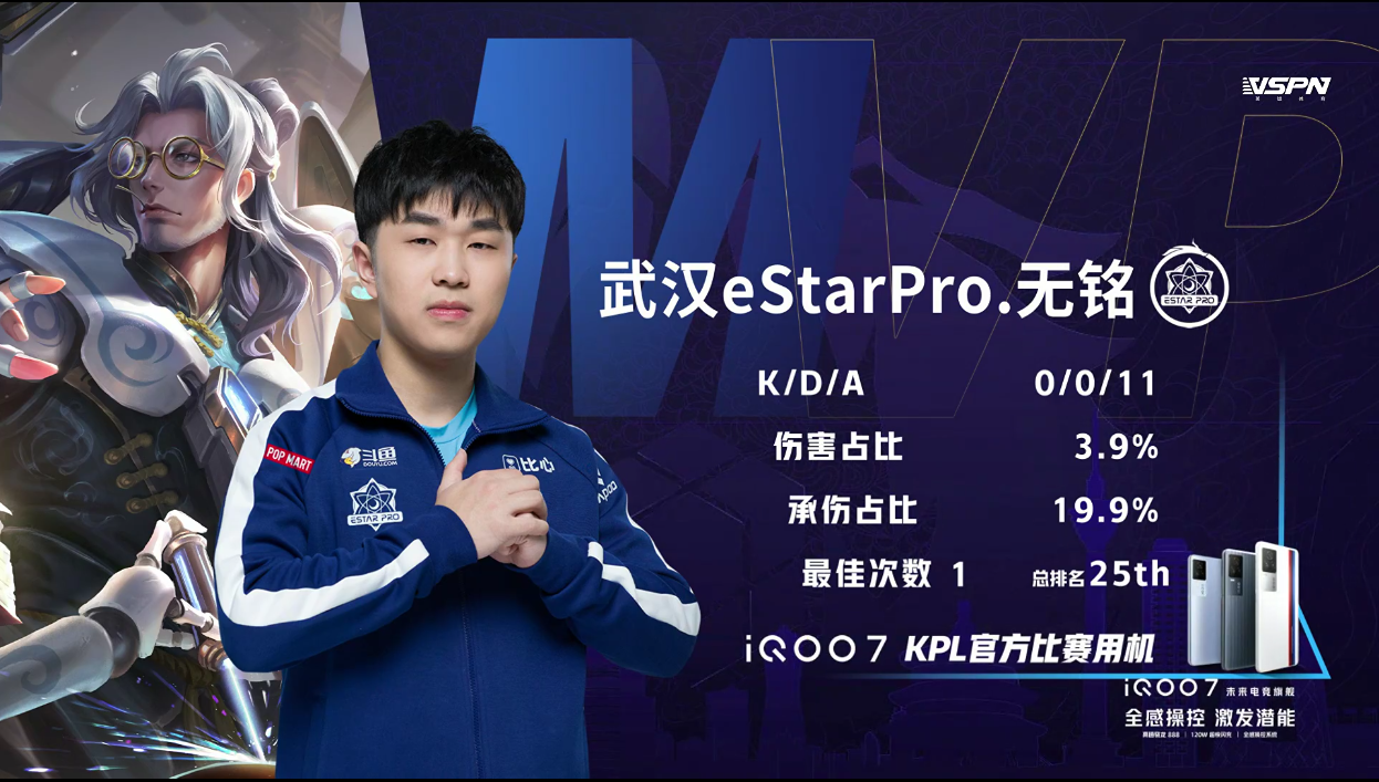 [战报] 总决赛直视感！武汉eStarPro3:1拿下常规赛首胜！