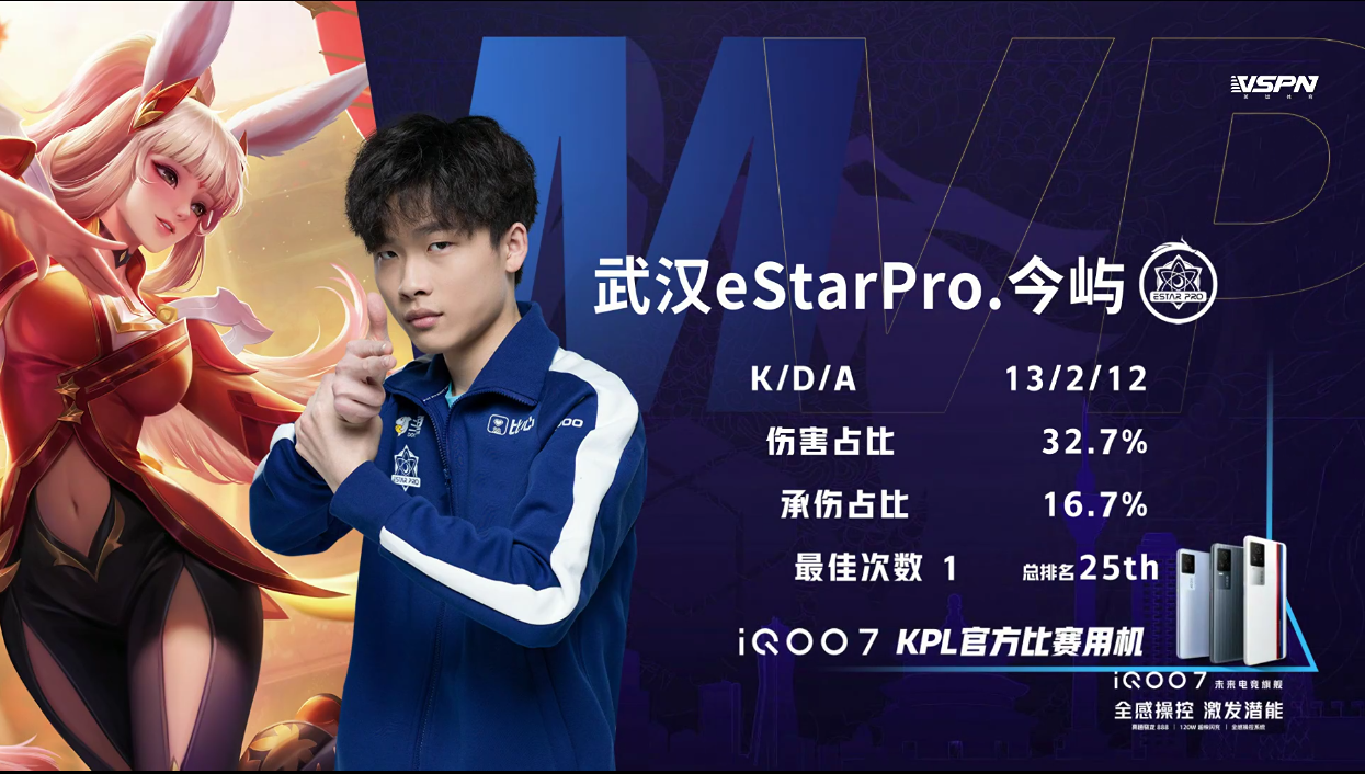 [战报] 总决赛直视感！武汉eStarPro3:1拿下常规赛首胜！