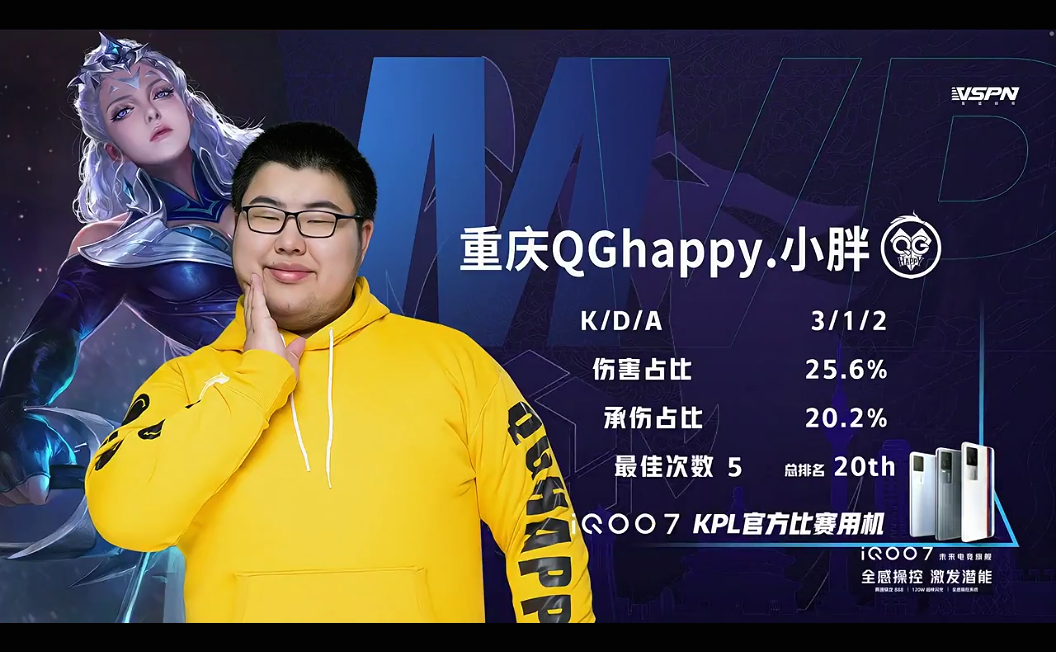 [战报] 重庆QGhappy势如破竹冲回A组 进入第三轮