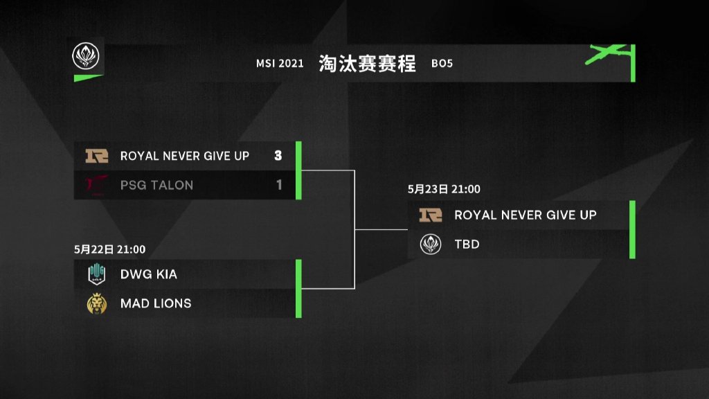 MSI半决赛昨日赛果及今日赛程预告：RNG 3:1PSG挺进决赛