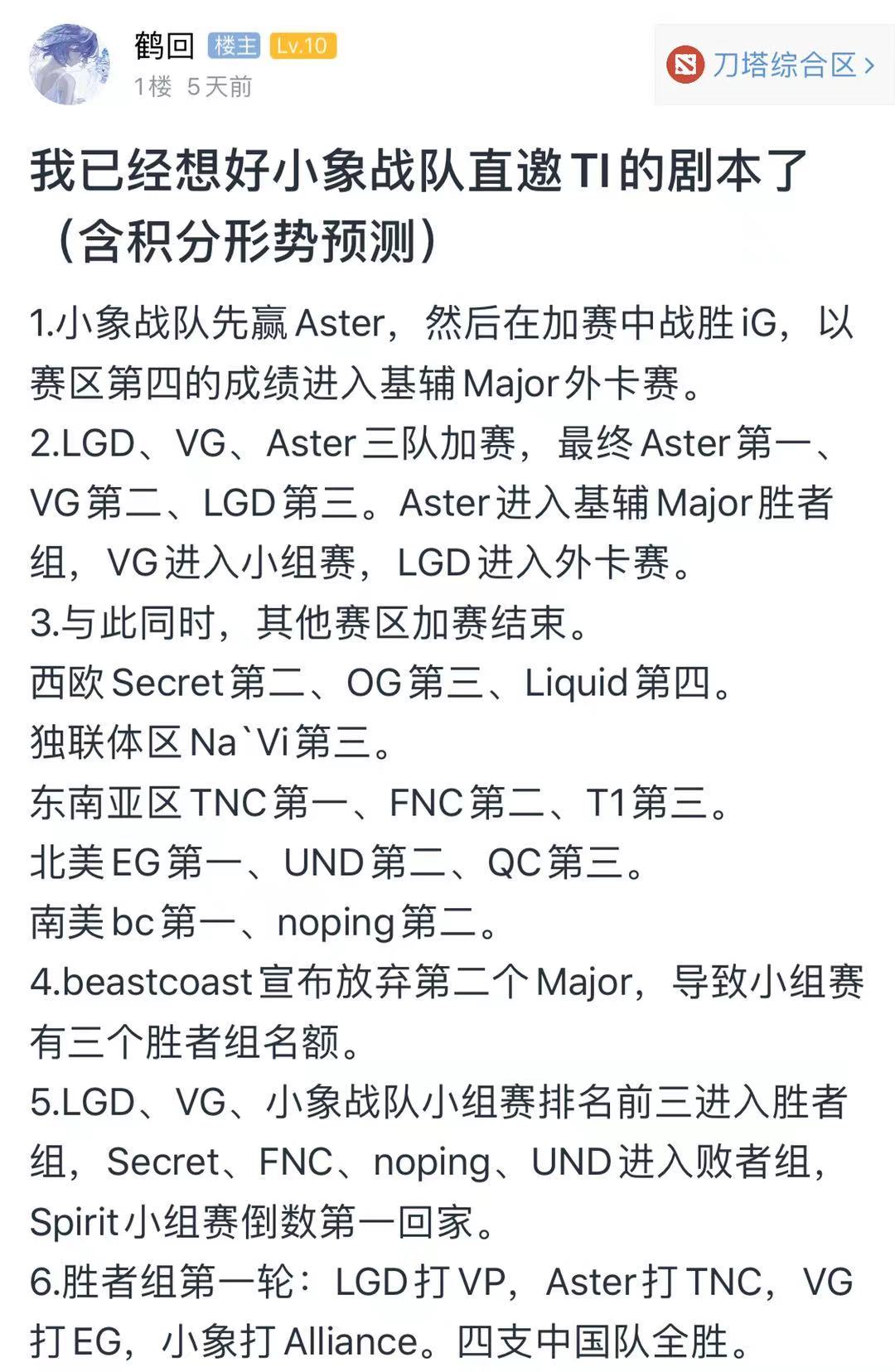 小象直邀Ti10的概率只有0.08%！