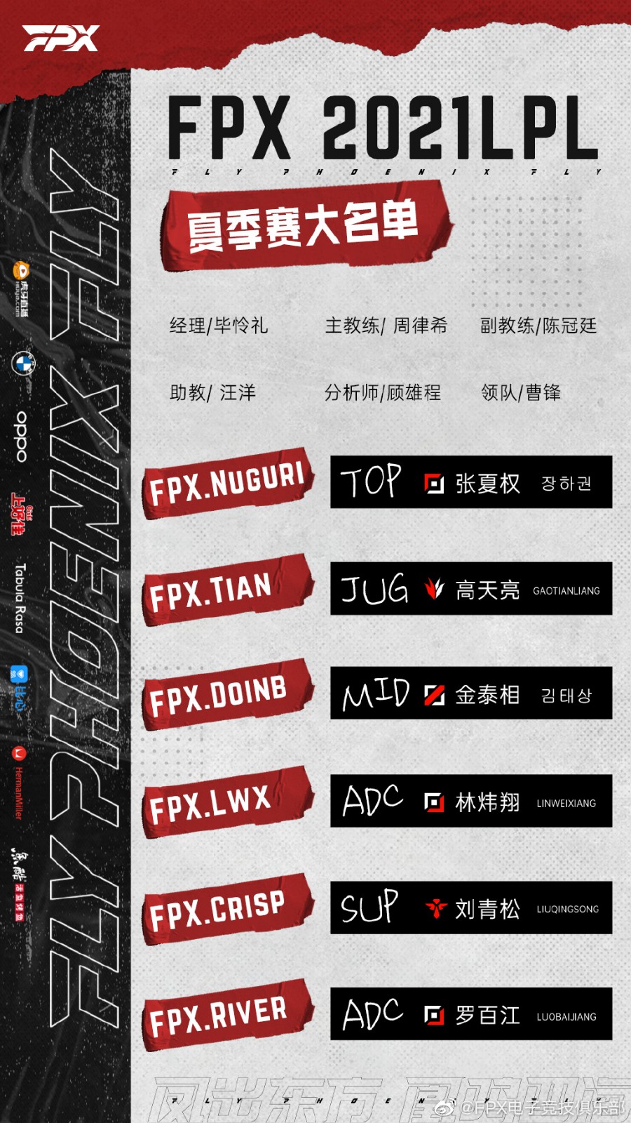 FPX公布大名单：Beichuan回归二队 二队AD River调至一队