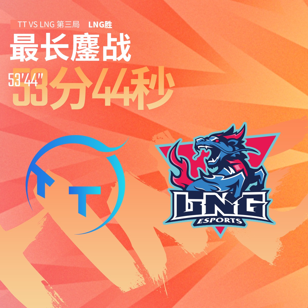 夏季赛W3最数据：EDG 98Line成为LPL第一对300胜场组合