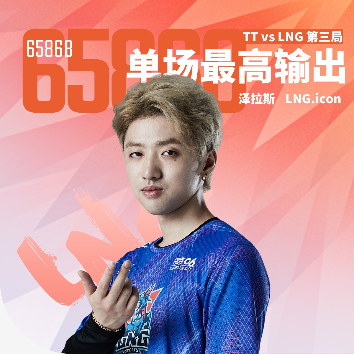 夏季赛W3最数据：EDG 98Line成为LPL第一对300胜场组合