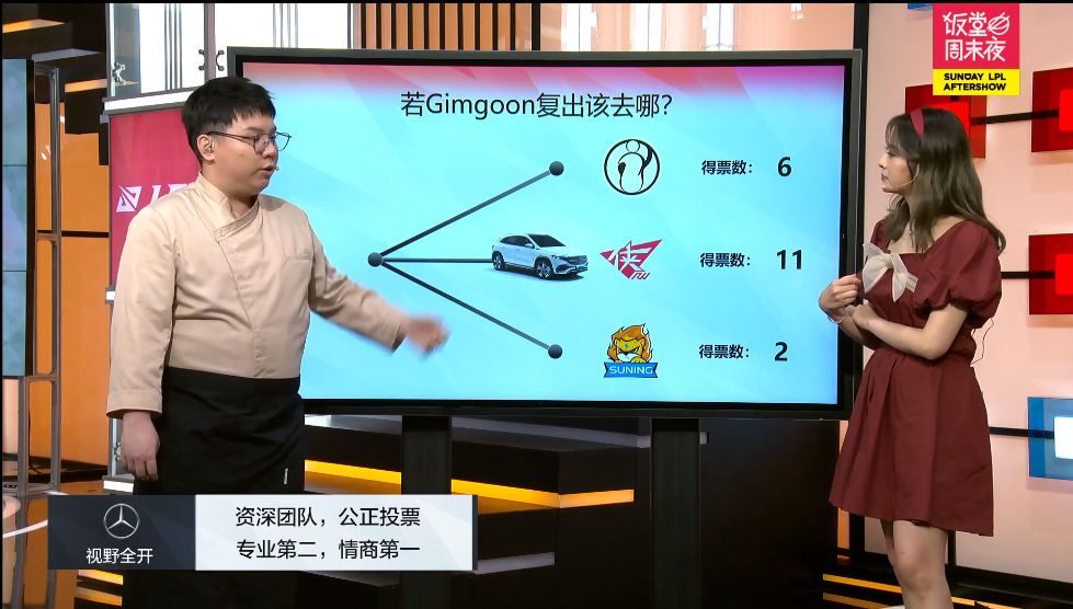 饭堂讨论：若Gimgoon复出该去哪儿？