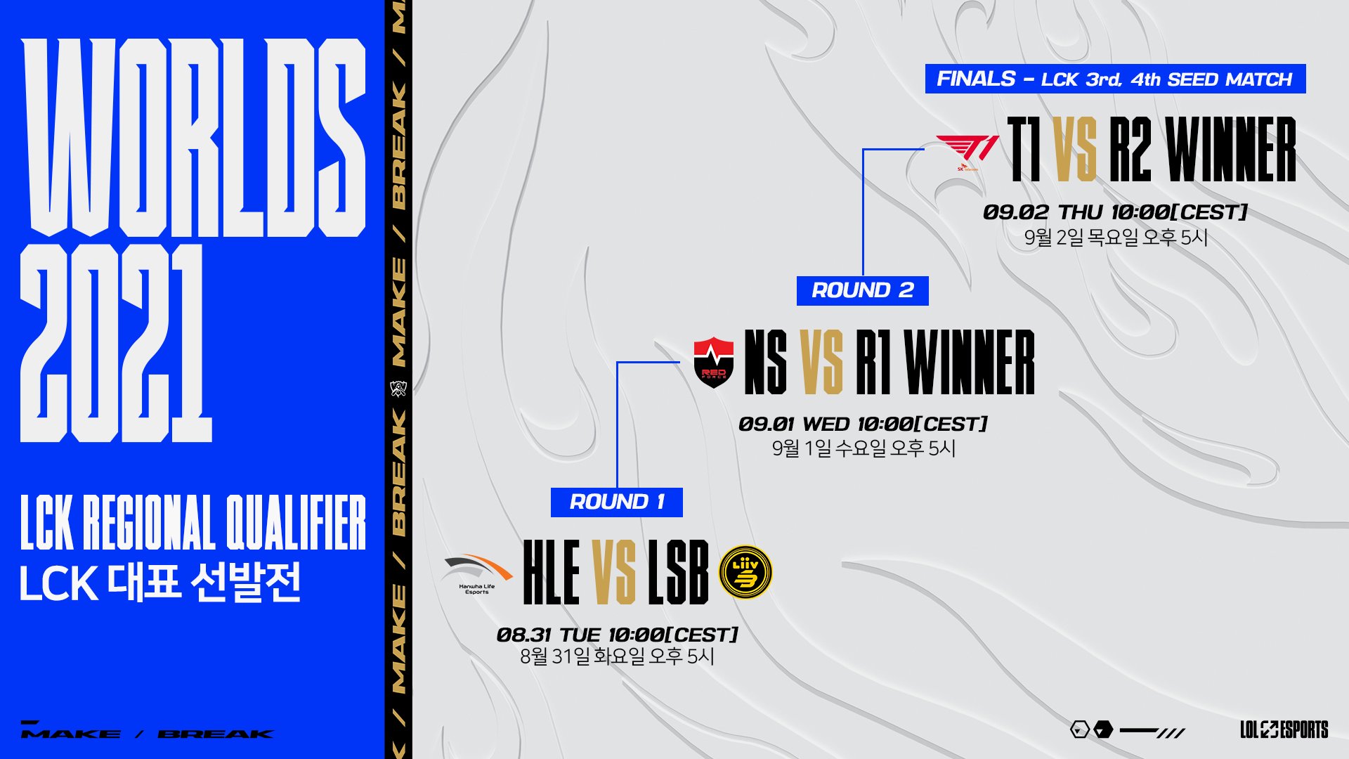 LCK冒泡赛赛程预告：今日16:00首轮HLE vs LSB